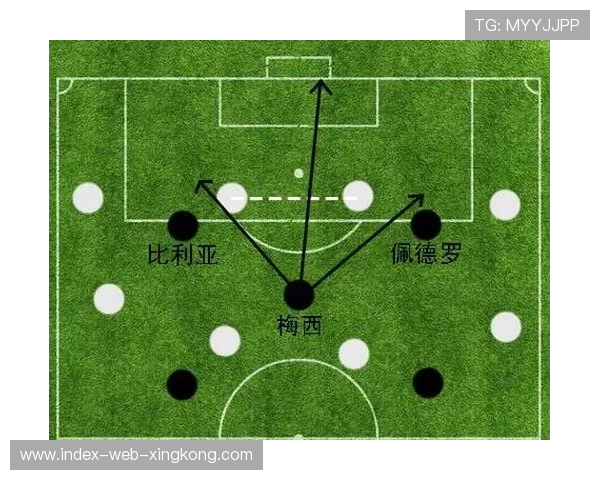 巴塞罗那通过快速传球寻找空档,整体节拍掌握精准