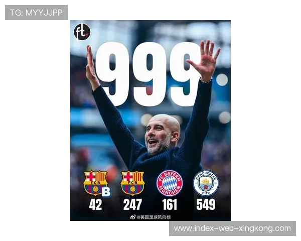 曼城继续压制利物浦,瓜迪奥拉收获又一胜利!